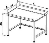 Output table from the dishwasher MSM-V